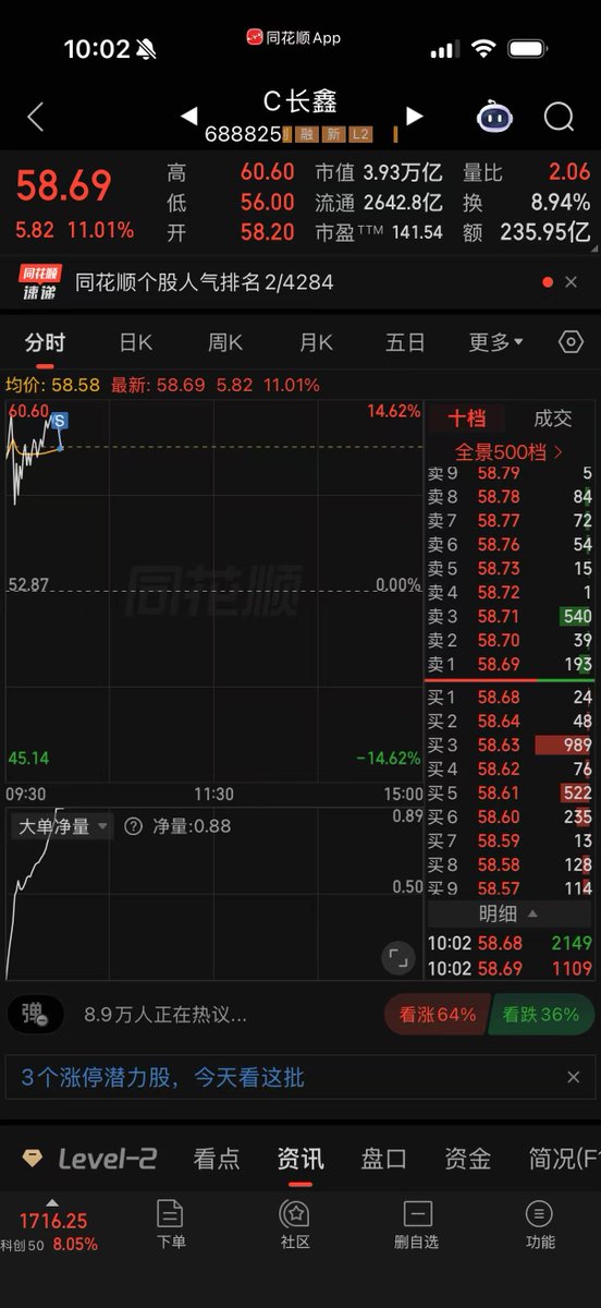 Cryptoxiao tweet media