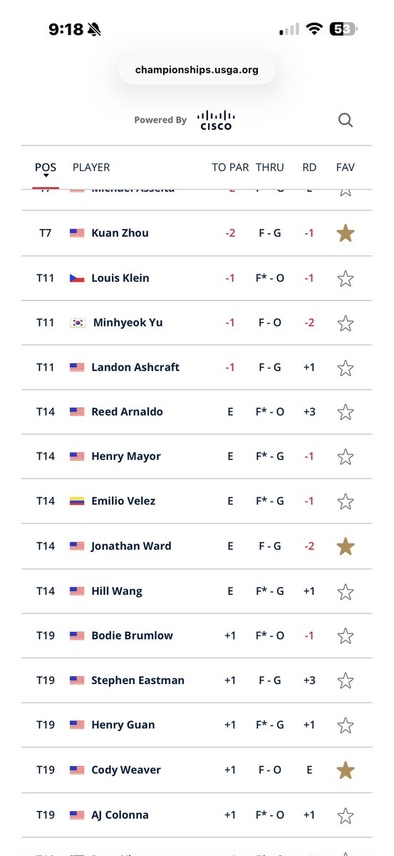 officialjmward's tweet photo. 2026 U.S. Junior https://t.co/FUwM4Www1e