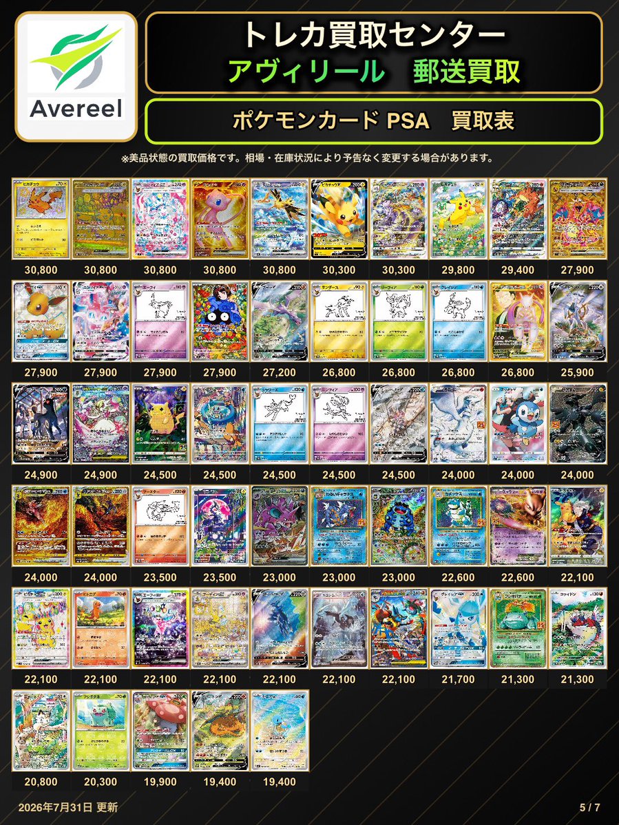 avereel04's tweet photo. 7/31(金) 郵送買取表 ②

郵送買取は公式LINE迄📩
▶︎https://t.co/WAl0IzO7Oj

画像にない商品を買取希望のお客様も

ぜひ公式LINEにお問い合わせください💁🏻‍♀️✨

初めてご利用されるお客様は
公式LINEのリッチメニューに

利用方法などの記載がございますのでご確認よろしくお願いします🙇‍♀️ https://t.co/QxTQKEnGDq