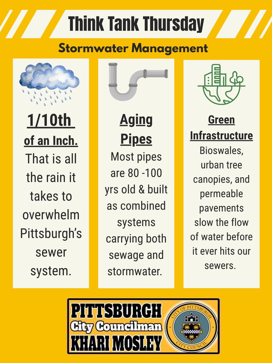 CouncilorMosley's tweet photo. Welcome to another edition of #ThinkTankThursday, where we dive into the public policy issues impacting your daily life. Today’s topic is the importance of #StormwaterManagement #District9PGH https://t.co/aNOyt0rF4G