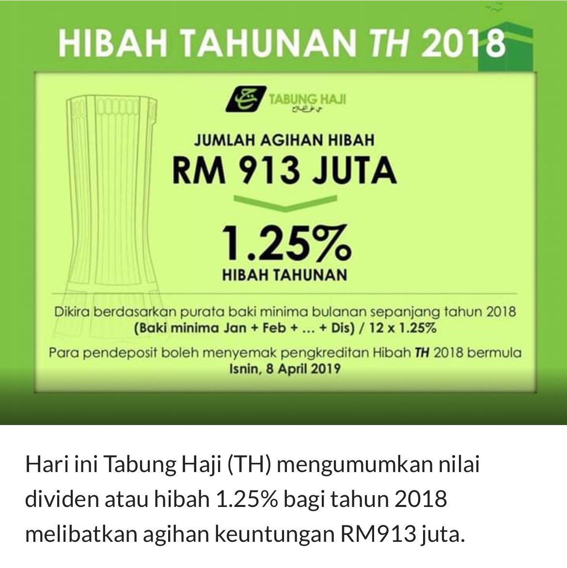 SyedAkramin's tweet photo. Tahun 2019, TH umum hibah 1.25%.

Najib kecewa sebab zaman dia jadi PM boleh beri 6%. Waktu itu ramai umat Melayu maki hamun Menteri Agama, Mujahid Yusof.

Hakikatnya 6% yang diberi pada zaman Najib itu bukan dari keuntungan TH tapi dari duit tabungan pendeposit sendiri. https://t.co/rrx8opbYwc