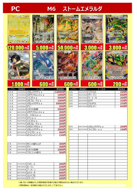 ビッグバン苫小牧桜木店トレカ on X: 