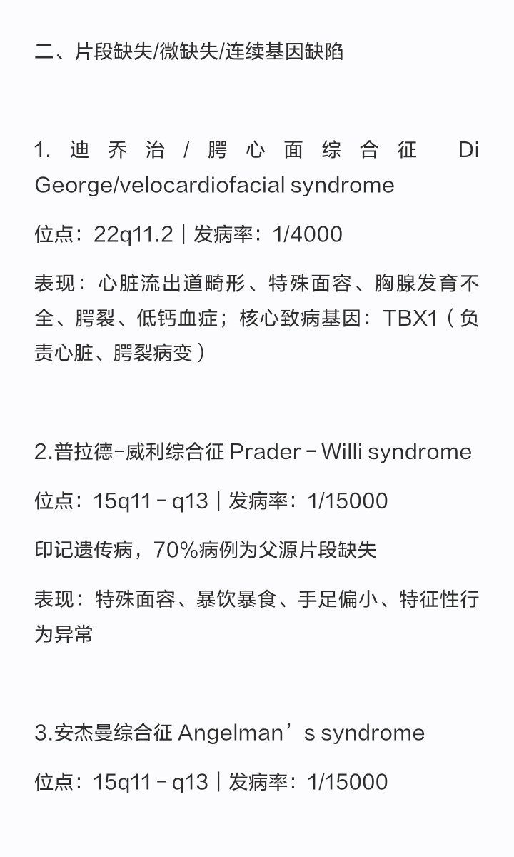 azzhdq's tweet photo. 常见遗传染色体疾病科普 https://t.co/panhFeXMcx