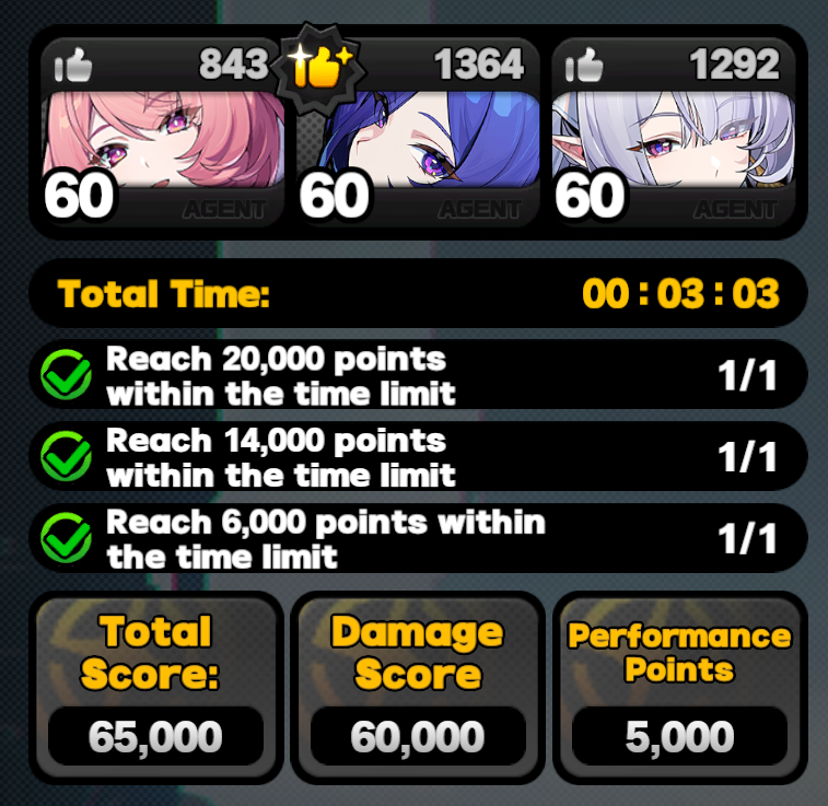 z4phyn's tweet photo. 7 cost girtablullu kill

M2W1 Remielle - 26 subs
M0 Promeia W3 Fusion Compiler - 26 subs
M0W1 Velina - 25 subs

M0->M2 Remielle only took ~90 pulls and it 1.4x my scores without any optimization, pretty stupid https://t.co/HwCILG2xg6