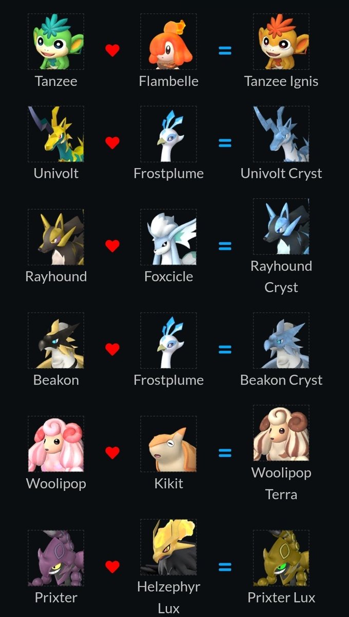 Anonymous_Dab's tweet photo. #Palworld Unique Breeds  1 https://t.co/BAMiZCjrf7