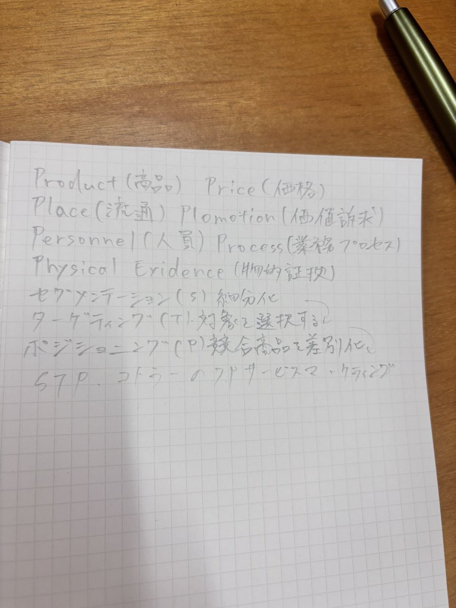 Rinyaday's tweet photo. おべんきょ
ちょっと字意識して書きました(正直) https://t.co/O0PsTabTXO
