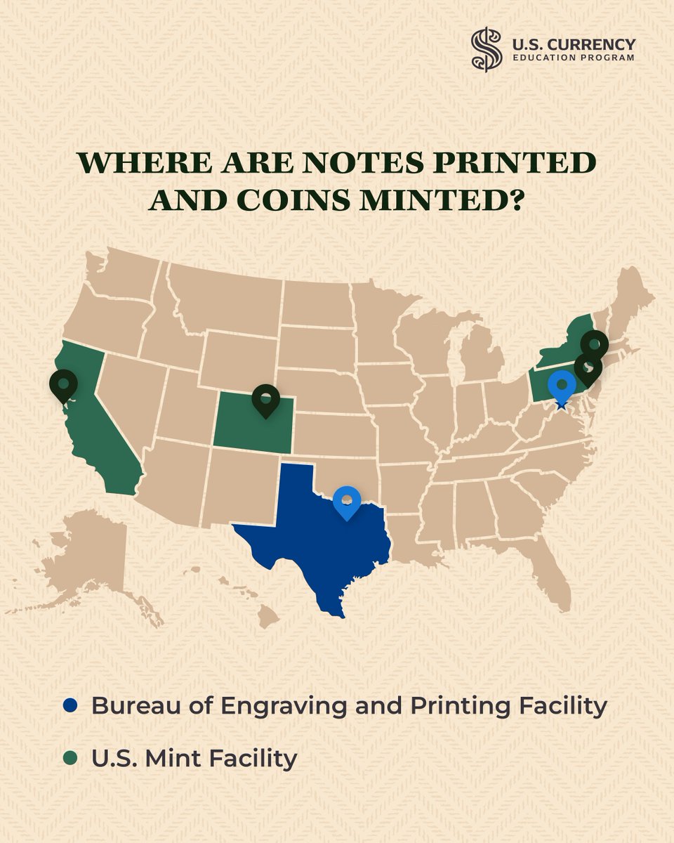 uscurrency's tweet photo. #CurrencyFAQ​
​
The Federal Reserve Board is the issuing authority for Federal Reserve notes. Coins, however, are produced by the U.S. Mint. Each plays a distinct role in the nation’s currency system.​
​
Learn more here: https://t.co/URJub6sP0v https://t.co/6xISakQygF
