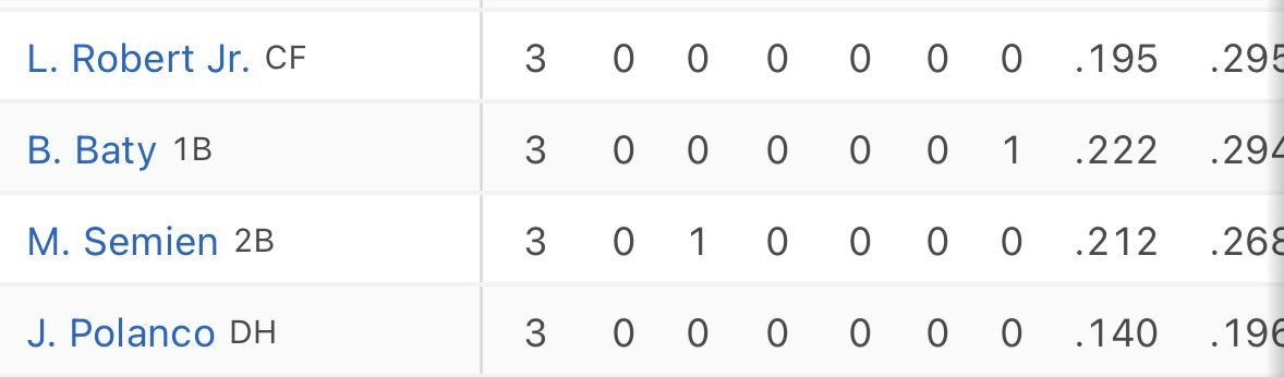 MikeMurds31's tweet photo. @StevenACohen2 @Mets 
The magic of David Stearns! https://t.co/wYU1cgdrcd