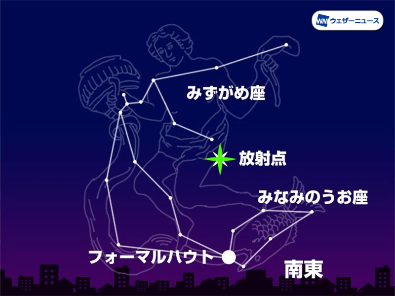 wni_jp's tweet photo. 【天体観測情報】
今日7月31日(金)は「みずがめ座δ(デルタ)南流星群」が活動のピークを迎えます。
観測に適した時間帯は、放射点が高く昇る深夜〜未明にかけて。さほど多くの数が見られる流星群ではありませんが、夏休みの夜空を楽しんでみてはいかがでしょうか。
https://t.co/5o6tott9TS https://t.co/iqqg3r6nLY