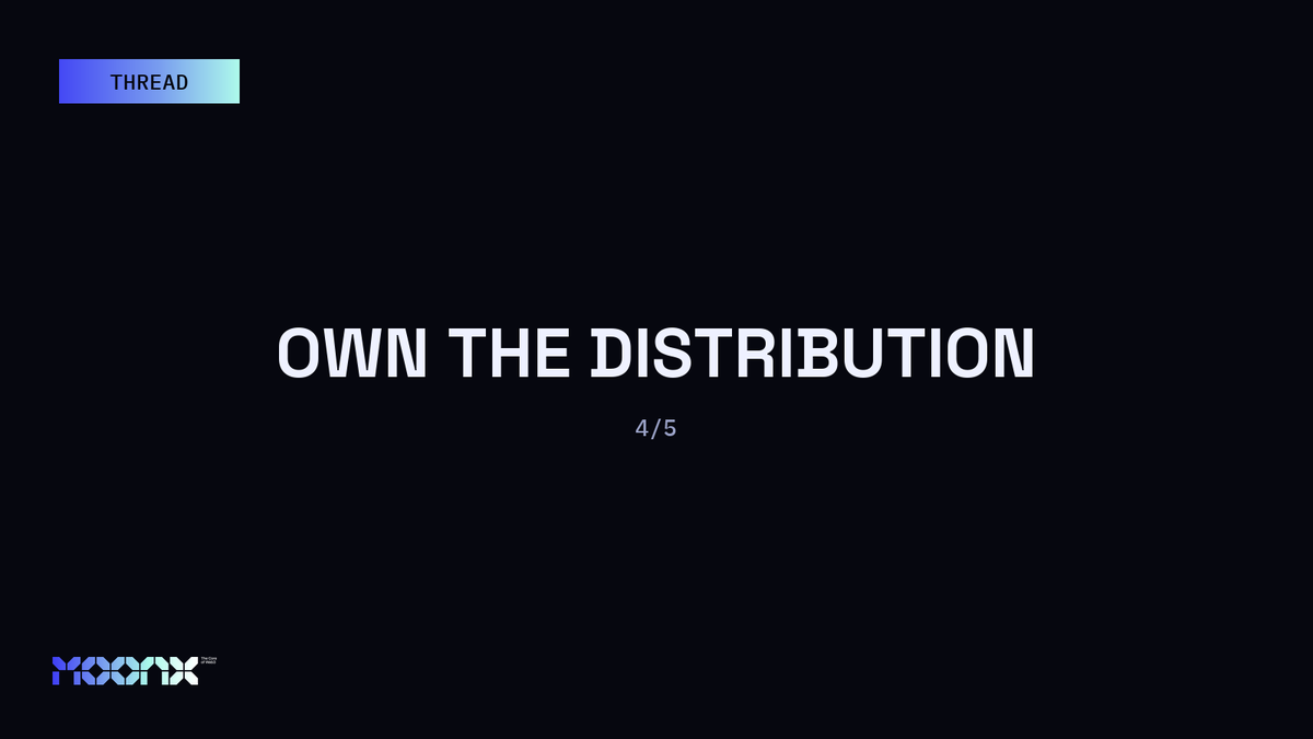 moonx_win's tweet photo. The businesses that tokenize first own the distribution before competitors understand the shift. https://t.co/w2L9Mf0KzR