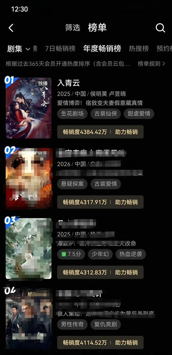 LLS_LYX_27's tweet photo. Congratulations to #LuYuxiao 🎉👏
#Loveintheclouds has successfully reached No. 1 on Youku's  Annual bestseller list 🔥 https://t.co/iCxazr4qd9