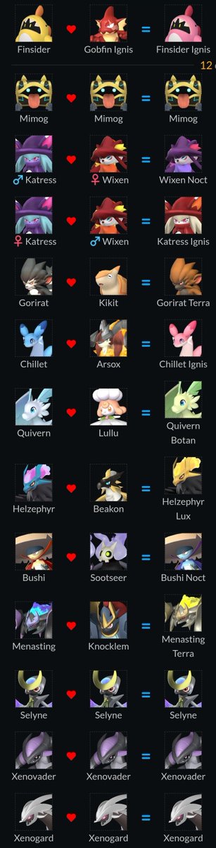 Anonymous_Dab's tweet photo. #Palworld Unique Breeds  4 https://t.co/lM5G45WcAB