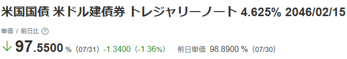 kubuli's tweet photo. これは買いだと思うんだけど、円安すぎて覚悟ができない https://t.co/EWLhItAYqu