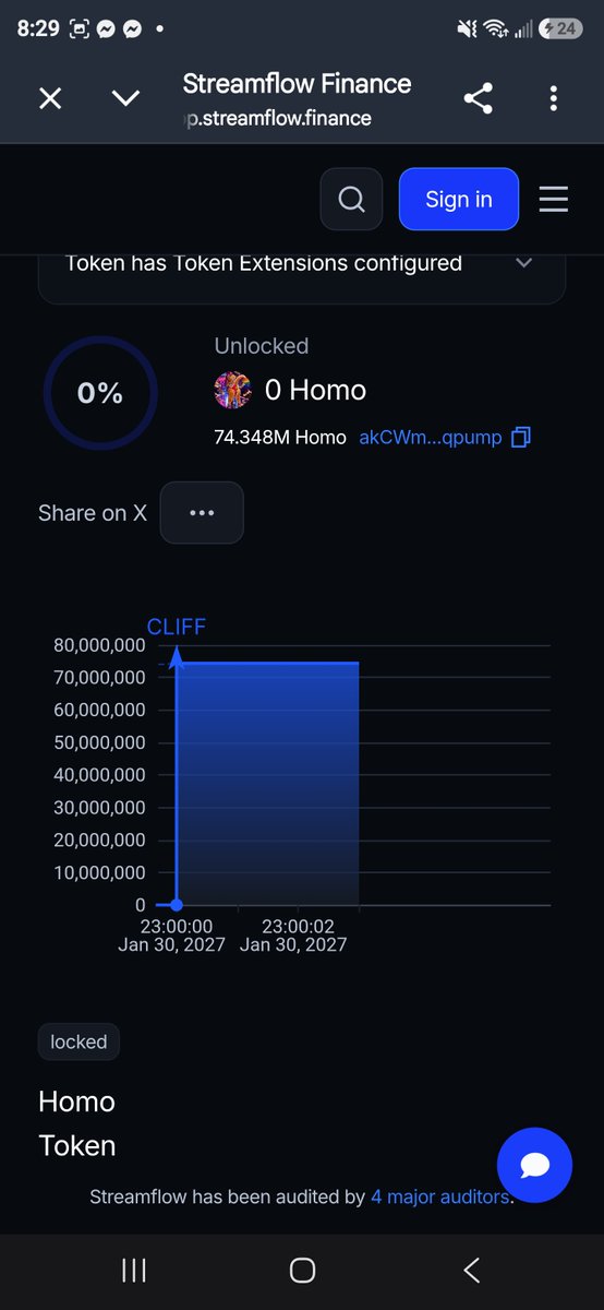 thehomocat's tweet photo. 74,348,000 tokens are locked till jan/30th/2027 thats so graayyyyyt! 😘🤣

akCWm4QXz6puoq1Ry3SadMshu6UqZqdKedWSERqpump https://t.co/MQ7lCXGDx0