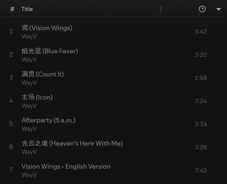 xiaojuniberry's tweet photo. the songs are all over 3 minutes again. xiaojun sing a lot pls https://t.co/kTytIuqrrZ