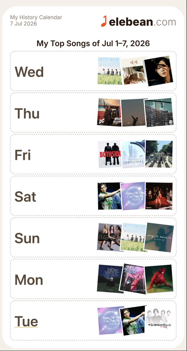 clockvibes's tweet photo. @Cartidise Still using Apple Music + @elebeanmusicapp is the best combo for listening to music + cool stats https://t.co/22jsf5cumg