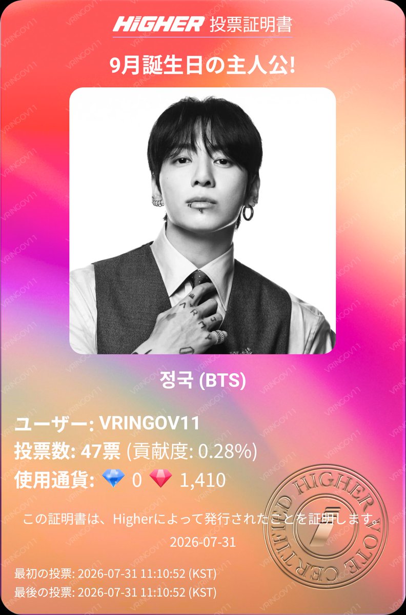 shaimasu0109's tweet photo. Your Voice,
Higher Your Bias

Higher 투표 완료!
#하이어 #Higher #정국(BTS) #투표인증

🔗 https://t.co/ABQ24eTtvp https://t.co/OxDsXGM1SO