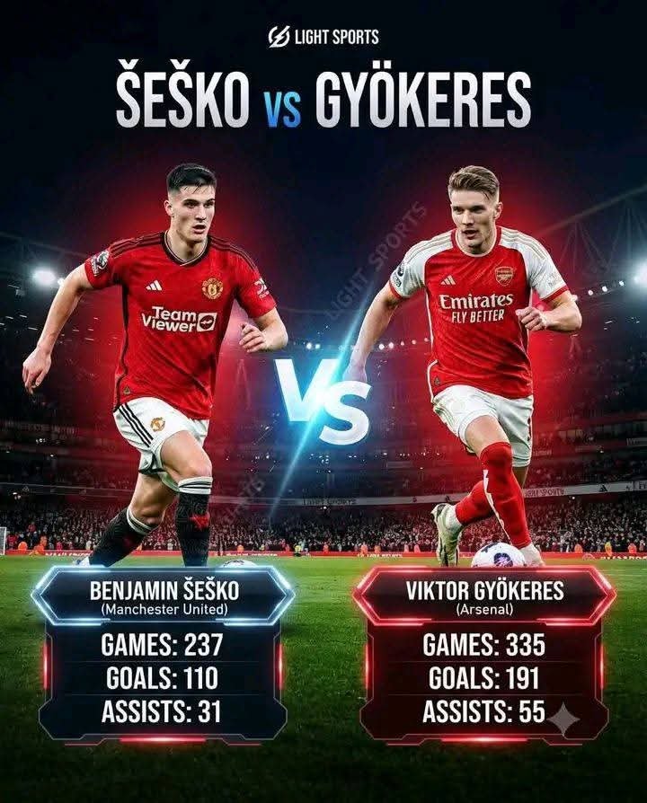 heis_choki's tweet photo. Who is a better player among these 2 https://t.co/TPjvMYoNhm