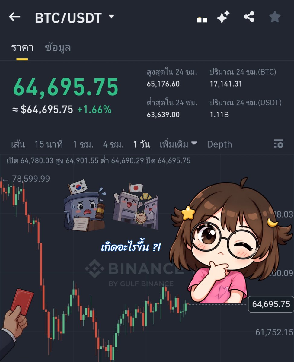 cryptomoonnight's tweet photo. 😱 เกิดอะไรขึ้นวันนี้? สรุปดราม่า 3 เรื่องในวงการคริปโต ช็อกทั้งเกาหลี ญี่ปุ่น ยัน DeFi!
#BTC #Cryptomoonnight https://t.co/gSiFftv0dP