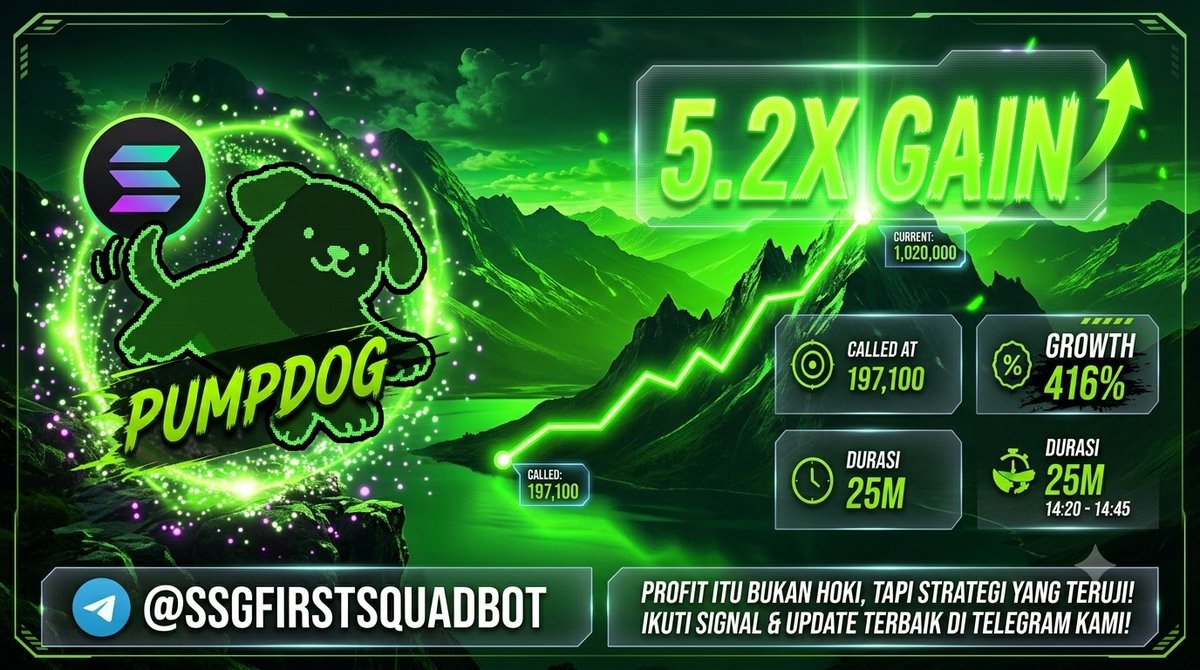 YoliTradingBot's tweet photo. Another solid call 🤑

🎁 $PUMPDOG
5.2x Gain 🚀🚀🚀 
Just 25 min 😭😭😭

3m5XQEU2JBSss3uc3JrPs6sVHrkgGLfwaWRYHoudpump

Join ? 👇👇👇
https://t.co/k8ocSwhDNV

#memecoin
#tradingbot
#solana 
#solanatoken 
#bottrading https://t.co/qy1KWKvRgL