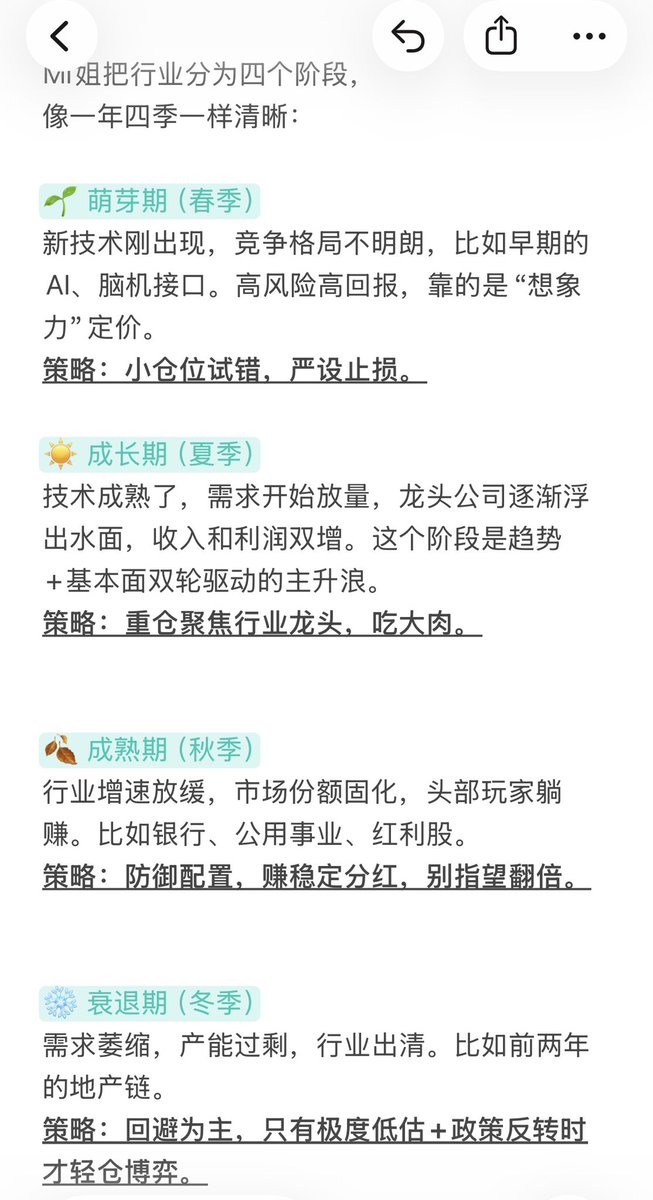 Zj199602's tweet photo. 以前我买股票就是看哪个顺眼买哪个，从来不看它处在什么季节。

结果是春天买的种子夏天没长出来、秋天该收割的时候我还抱着，最后在冬天冻死了😂

导图的第三部分里，Mi姐把行业分为四个阶段，像一年四季一样清晰…… https://t.co/GT2lvs6hV5