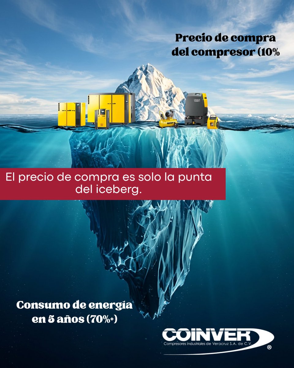 coinver_mx's tweet photo. Comprar el compresor "más barato" sale muy caro. 

📊

Conoce más en:
🌐 https://t.co/xGIxutJYtI

📱 Contáctanos: +52 2299017462

#coinverfamily #kaeserfamily #compresoresindustriales #veracruz tabasco https://t.co/ABmyfbPjoI