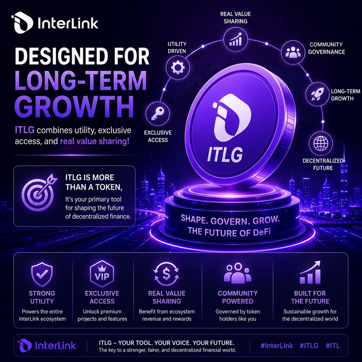 Hasibur070070's tweet photo. Designed for long-term growth, ITLG combines utility, exclusive access, and real value sharing!
It's not just a token; it's your primary tool for shaping the future of decentralized finance.
#InterLink #ITLG #ITL https://t.co/X7iYMxNxuQ