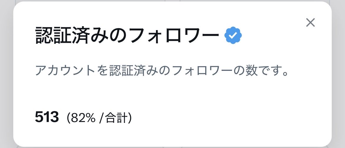 yuthin_01's tweet photo. 二日目で達成🎉

#ブルバ100 https://t.co/feNWd7yK39