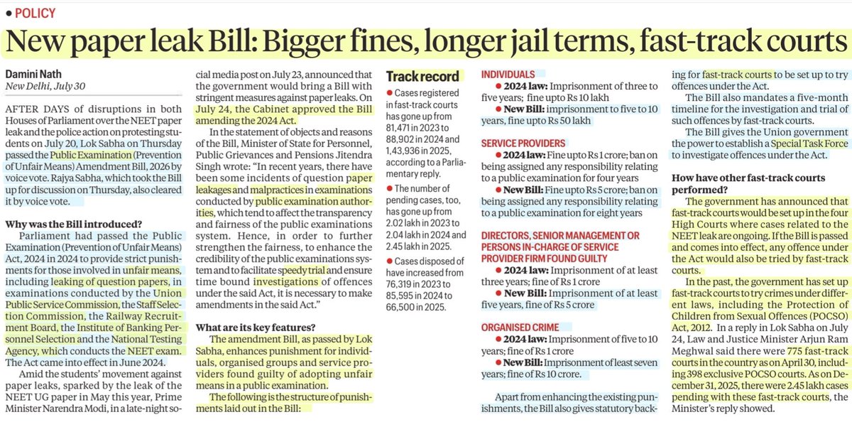 imRavikantYadav's tweet photo. New paper leak Bill: Bigger fines, linger jail terms, fast track courts

:Details by Ms @DaminiNath 

#neetquestionpaperleak #NEET 
#UPSC #SSC #Railway #IBPS #NTA #NEETexam
#Malpractice #PaperLeakage
#Fines #JailTerm
#FastTrackCourts #SpeedyTrial #Investigation

Source:IE https://t.co/QAtMvJwumz