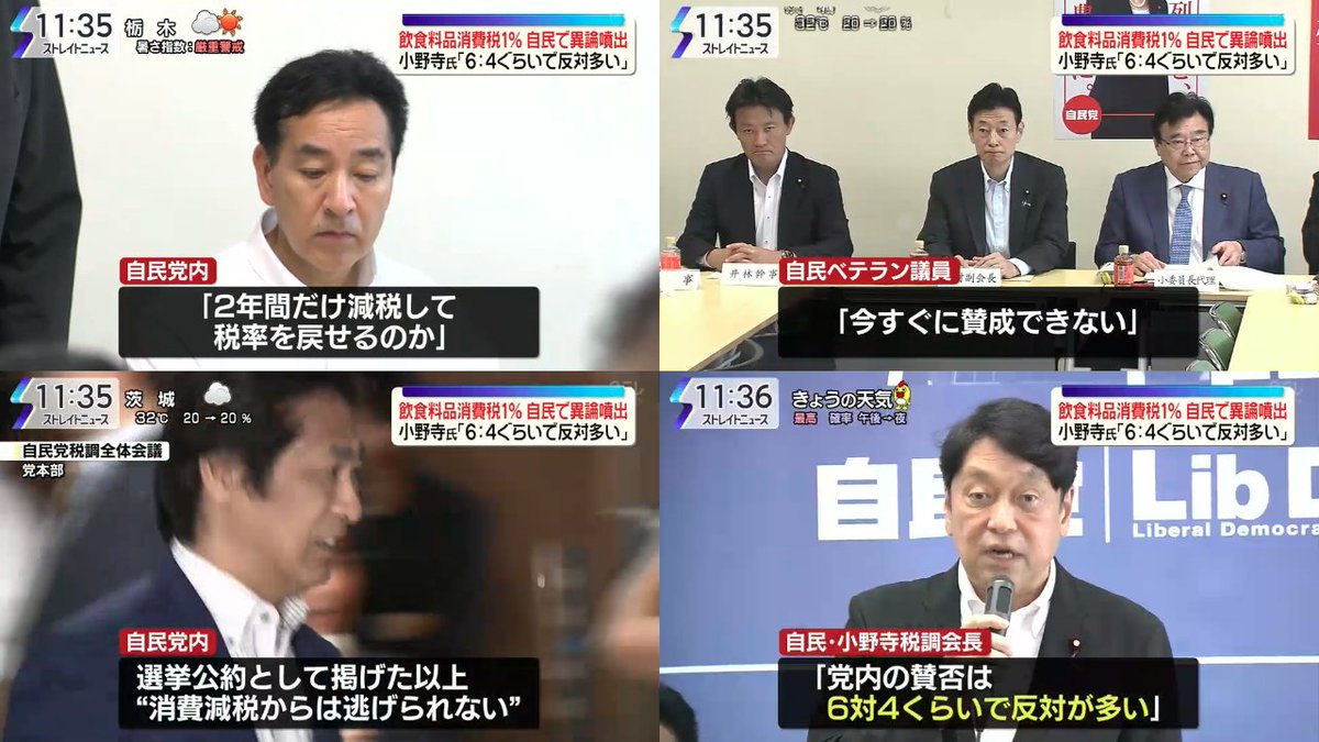 mi2_yes's tweet photo. 【自民党内異論噴出、反対の方が多い】食料品の消費税１％について、自民党税制調査会で党内議論が始まった。
小野寺五典税制調査会長「賛否は６対４ぐらいで反対が多い」 https://t.co/yG9UKm7jVc