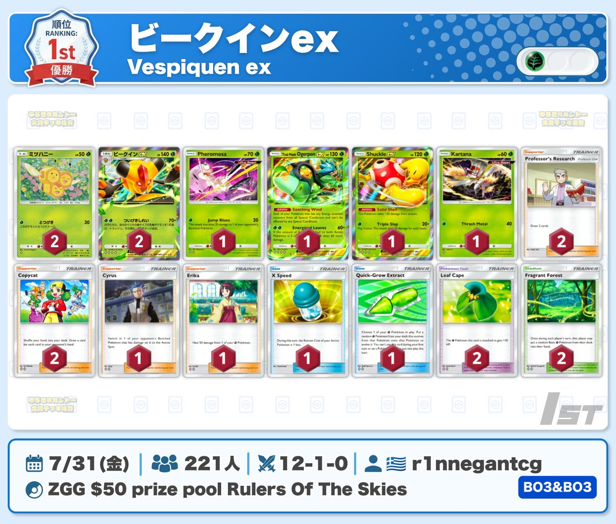 🌏 ポケポケ 大会結果｜7/31(金) 🌏 ︎ 全試合BO3の大会で12勝1敗