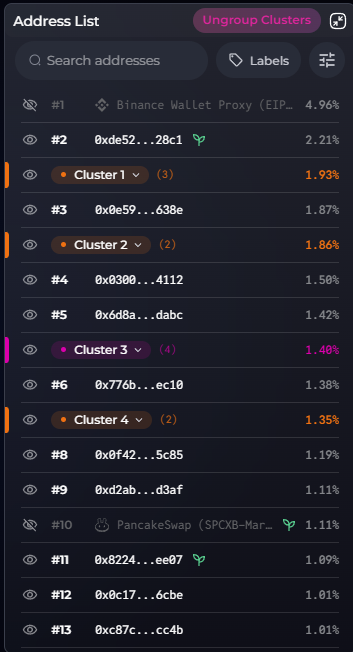 legolasz_crypto's tweet photo. @EazyMoonboy cap. images below are marscoin and cate, two coins running currently. https://t.co/Z5pATqdZRF