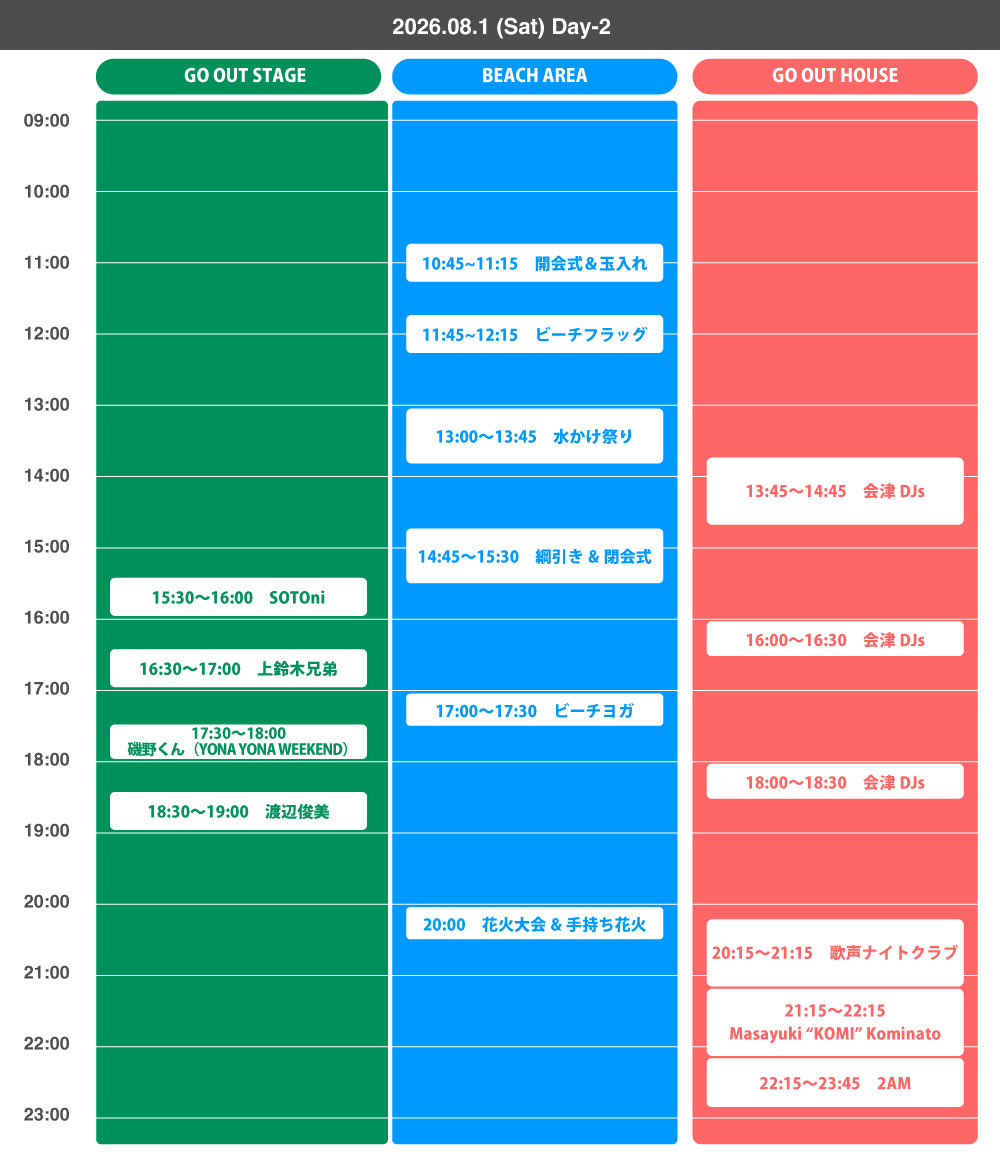yonezawarockfes's tweet photo. この度の熊本地震にて被災された皆様へ、心よりお見舞い申し上げます。　

本日から開催の
【GO OUT CAMP 猪苗代 vol.12】
会場内猪苗代野外音楽堂様ブース内一部をお借りし、熊本地震復興支援としまして、明日8/1、8/2の二日間YAHIRO LAB×米沢ロックフェスコラボラバーバンドを販売いたします。 https://t.co/k8Td0zFK8x