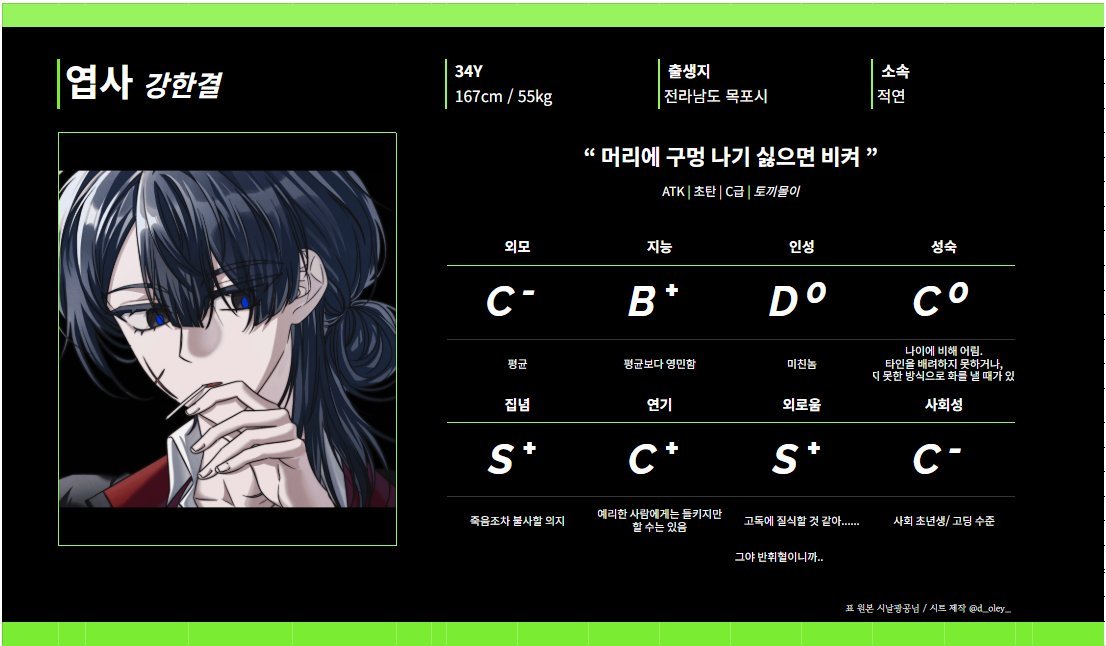 GS_____hm's tweet photo. 첫번째 계정에서 썼던 거 끌어다 붙이기 https://t.co/ABvLYdkJBU