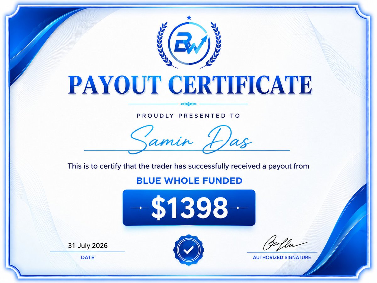 bluewholefunded's tweet photo. 🎉 Highest Payout Congratulations! 🎉

A huge congratulations to Samir Das on achieving the highest payout in Blue Whole Funded history! 🏆💙

💰 Payout Amount: $1,398

Congratulations once again, Samir Das! 👏
Blue Whole Funded
Trade • Grow • Success 💙 https://t.co/4RWxuSOCJd