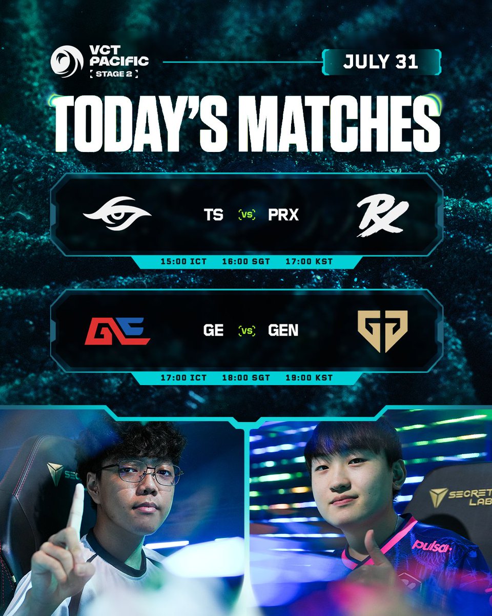 vctpacific's tweet photo. Plenty on the line in today’s #VCTPacific matchups. Ready for these games? 🍿 

🕔 17:00 GMT+9 | TS 🆚 PRX
🕖 19:00 GMT+9 | GE 🆚 GEN https://t.co/ADPLGS7tIi