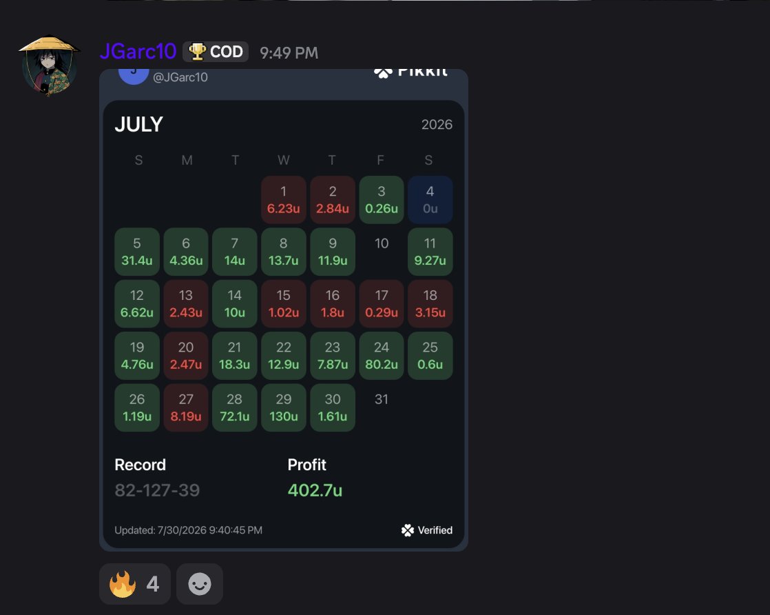 Barkleyprodz2's tweet photo. month is coming to an end the discord has been GREENING like no other cord. one member made over 40k just this month im telling you get in you wont regret it. if you join and dont make your sub money back, month is free. no cord does it like this take the risk 💸 https://t.co/ajnbiMfspi