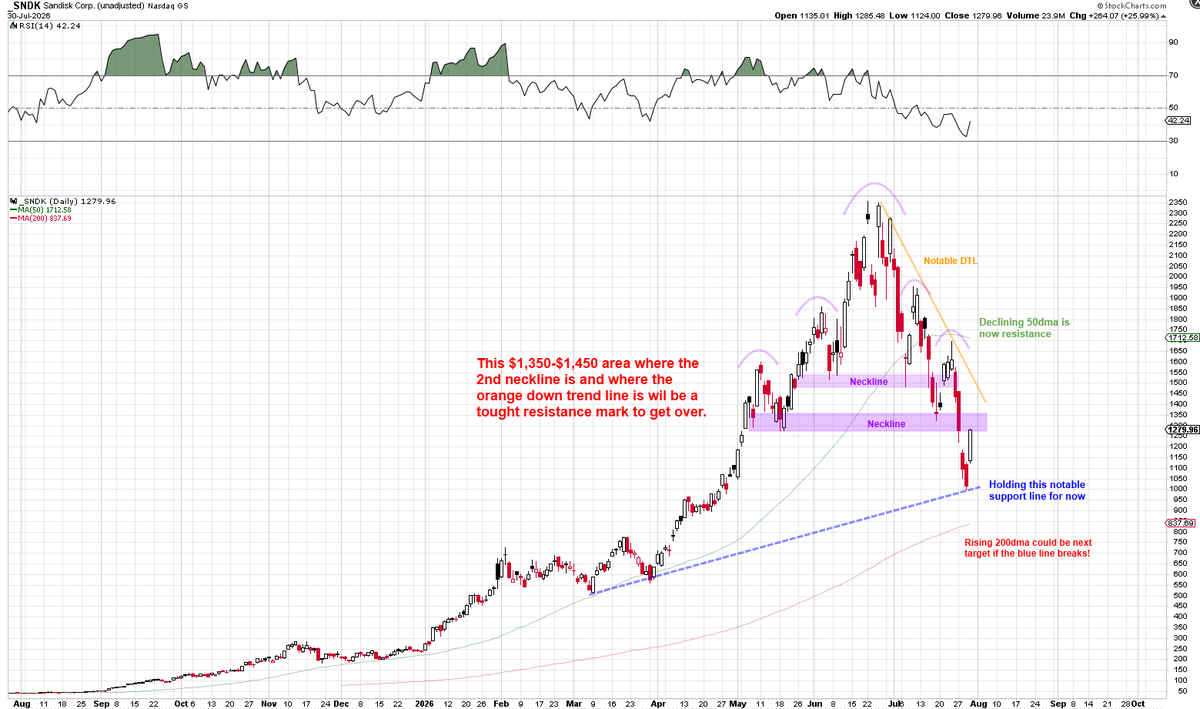 Mr_Derivatives tweet picture
