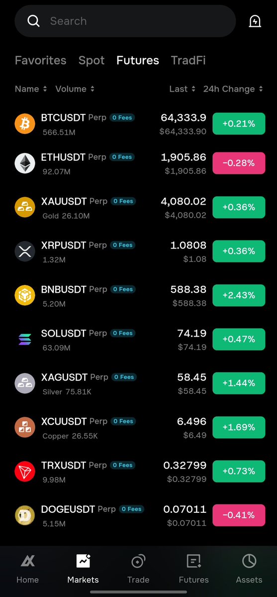 lovetubi1's tweet photo. One thing I appreciate about AlphaX is that it doesn't make you choose between low fees and security.

0% Spot trading fees
0% Futures Maker fees
On-chain asset security
Fast off-chain execution
Crypto + TradFi on one platform

A setup built for active traders.

#AlphaX https://t.co/hFV0et59Qk