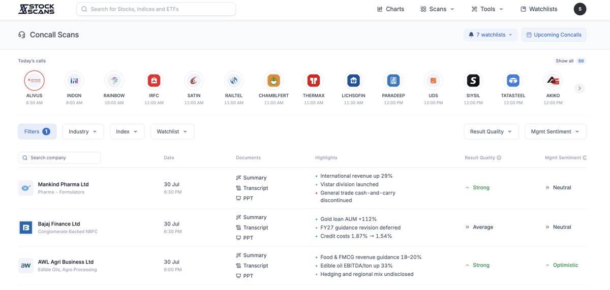 AMIT55B's tweet photo. The StockScans team believes in shipping early, improving continuously, and staying obsessed with member value.

Try it here: https://t.co/jO2xVZ6dv1 https://t.co/ctL0d6v5Hq