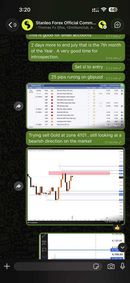 stanleoforex's tweet photo. Sometimes trading is all skill, patience and following your rules. 

I was looking for a sell on gold at 4101 i executed the trade, and market move up against me over 100 pips up then i activated capital acceleration knowing very well bias was right.
 #stanleofx https://t.co/Aa6hwLrxLE