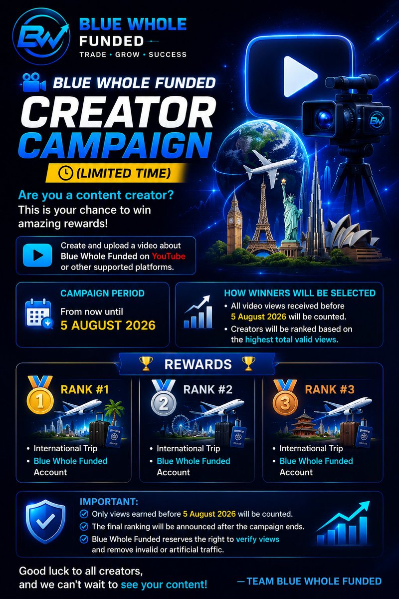 bluewholefunded's tweet photo. 🎥 Blue Whole Funded Creator Campaign (Limited Time)

Are you a content creator? This is your chance to win amazing rewards!

Create and upload a video about Blue Whole Funded on YouTube or other supported platforms.

Campaign Period

From now until 5 August 2026

— TBWF https://t.co/xoFsuTqDe7