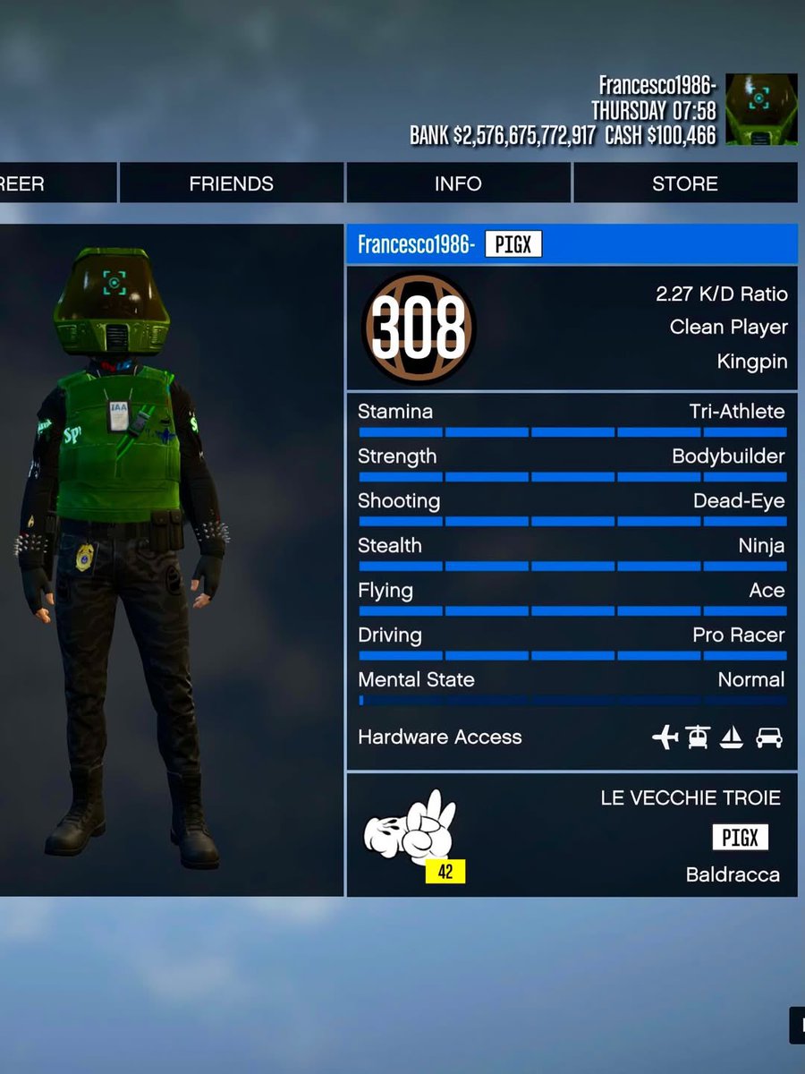 MSowells84092's tweet photo. Male Fastrun PS5
Fastrun
2.5 Trillions banked!
14x Beff outfits
6 Magic slots (FIRE)
(Japanese Logo + Belt + Spike cuffs + B&amp;W Skinny
Canvas)
20x mxdded cars
Stacked tattoos
Rare unlocks
All researches done 51/51
PSN
Region Italy
Oge
Free name change
Lifetime safety guaranteed https://t.co/pWNgEvF2uX