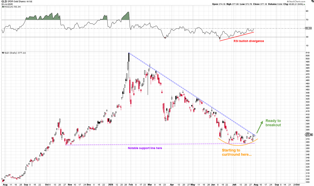 Mr_Derivatives tweet picture