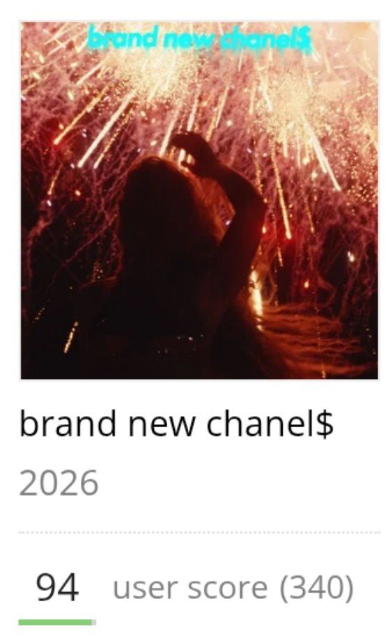 SlayyyterChart tweet picture