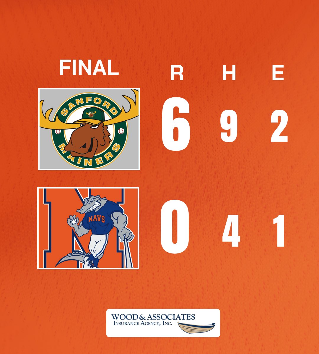 NSNavigators's tweet photo. Final from tonight. 

🗞️: https://t.co/sIqznHFh82

#navsnation | #necbl https://t.co/6cIt4IQbga