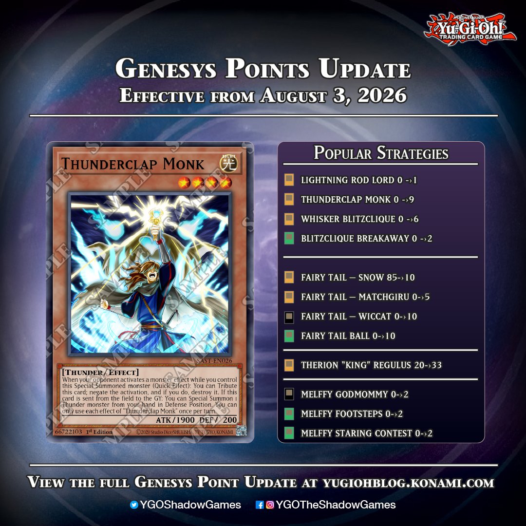 YGOShadowGames tweet picture