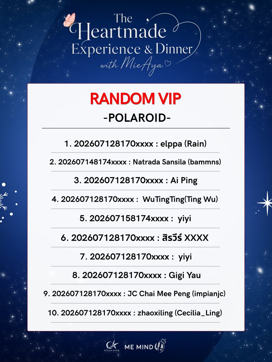 OCEANSTAR_Ent's tweet photo. 🎉 Congratulations! รายชื่อผู้โชคดีมาแล้วค่าาา ✨

กิจกรรม The Heartmade Experience & Dinner with Mie-Aya 🐋🦄 @miephat
@ayaorapan

🗓️ วันเสาร์ที่ 1 สิงหาคม 2026
📍 โรงแรม JAZZOTEL (เหม่งจ๋าย)

ยินดีกับทุกคนที่ได้สิทธิ์ Selfie และ Polaroid สุดพิเศษด้วยน้าาา ใครมีชื่อในลิสต์เตรียมตัวเตรียมใจไปรับความน่ารักกันแบบใกล้ชิดได้เลยค่าา! 📸💖

📍 ตรวจสอบรายชื่อผู้โชคดีได้ในรูปภาพ
⏰ ผู้โชคดียืนยันสิทธิ์ที่จุดลงทะเบียนในวันงานได้เลยนะคะ

แล้วไปเก็บความทรงจำสุดพิเศษด้วยกันนะคะ 🦋✨

#HeartmadeWithMieAya
#MieAya
#MiePhatAya
#OceanStarEntertainment
#MeMindY