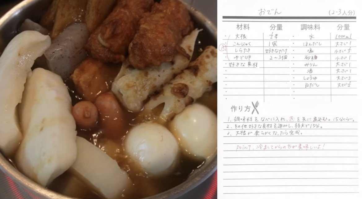 ashitaka_black's tweet photo. ゆいぴすが1ヶ月で-10kg痩せたご飯美味すぎて飛ぶ。一瞬で胃袋掴まれた。なのに太らない‼️‼️まじ最高。 https://t.co/TTXVhUxT0D