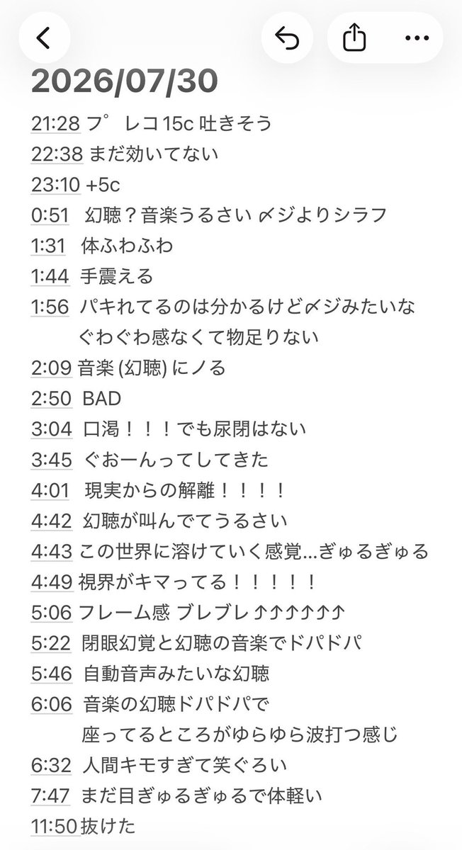 overdose_report's tweet photo. 🎁コ15cの0Dレポです

⚠0Ꭰを推奨するものではありません

#ODレポ
#ODレポBOT
#病み垢さんと繋がりたい https://t.co/LwlNOrY3JO